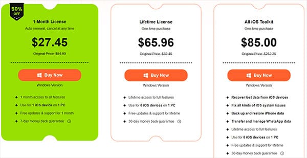 the price of apeaksoft iphone data recovery