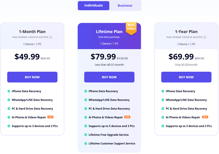 Windows用imyfone d-backの個別価格