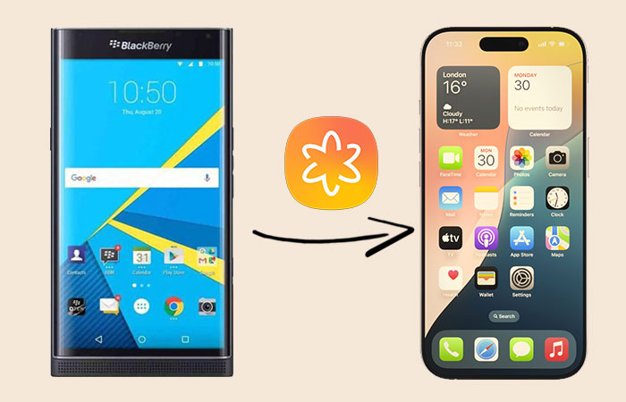 mentransfer foto dari BlackBerry ke iPhone