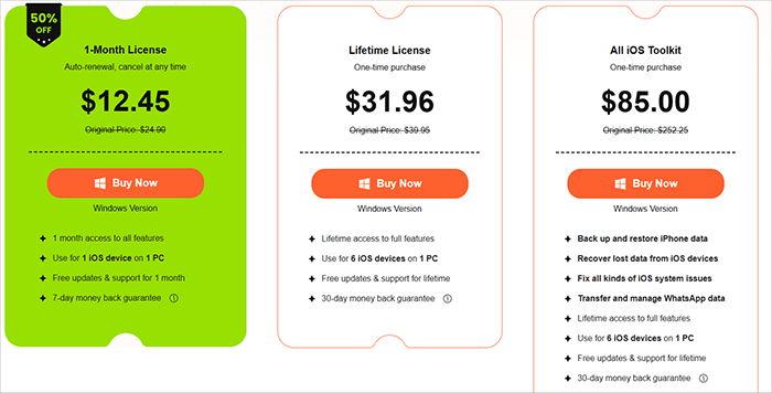 Prix ​​de la sauvegarde et de la restauration de données iOS d'Apeaksoft