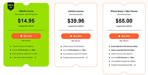 el precio de apeaksoft iphone eraser para Mac