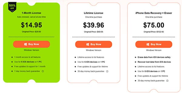 el precio de Windows de Apeaksoft iPhone Eraser