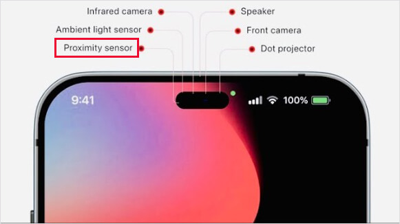 sensore di prossimità iPhone