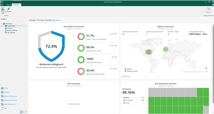 Используйте платформу Veeam Data для восстановления данных на ноутбуке.
