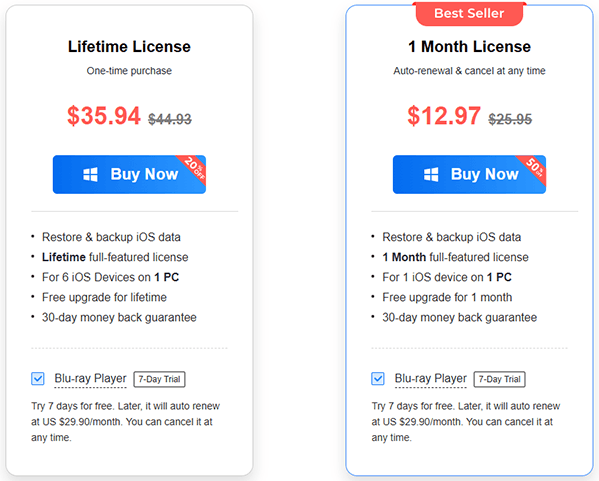 4easysoft iOS veri yedekleme ve geri yükleme programının fiyatı