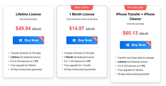 the price of 4easysoft iphone transfer