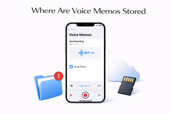 transfer messages from android to iphone after setup