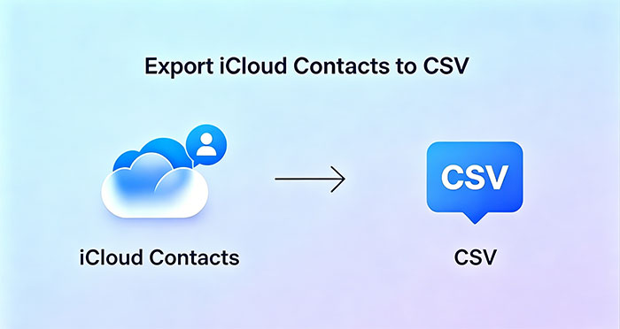 Ekspor kontak iCloud ke CSV