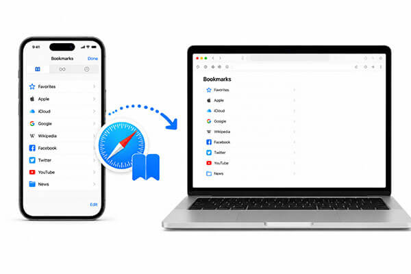 Comment transférer les signets Safari de l'iPhone vers l'ordinateur ?