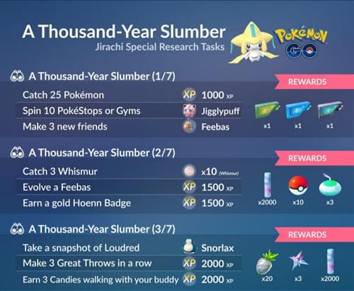 Pokemon Go'da Jirachi nasıl elde edilir?