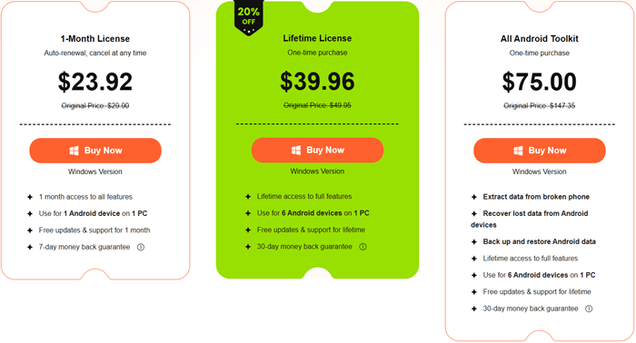 Precio de extracción de datos de Android rotos de apeaksoft