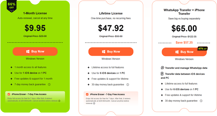 harga transfer whatsapp apeaksoft
