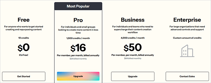 the price of kapwing video editor