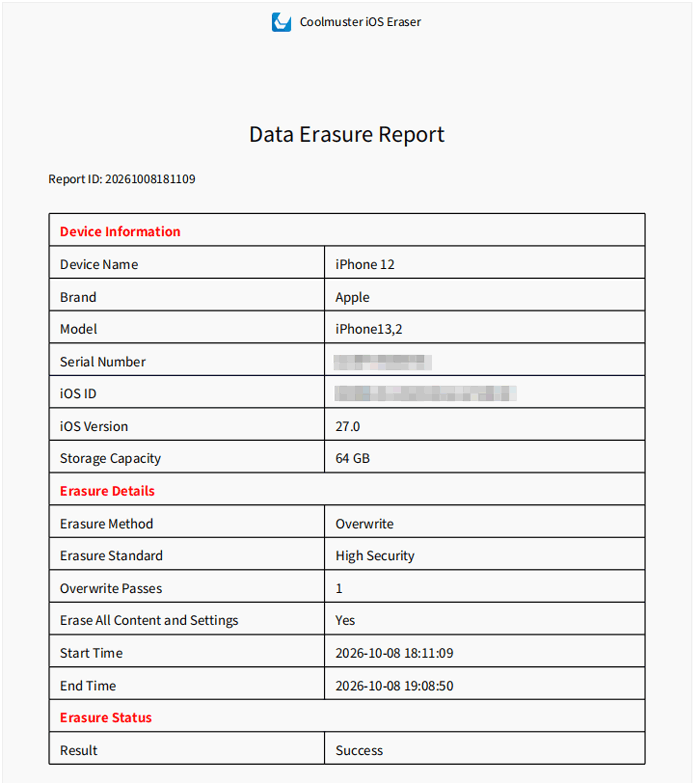 save data erasure report