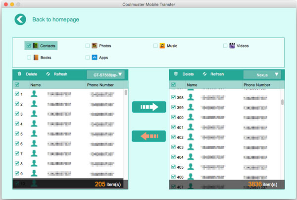 sync contacts between sony ericsson and samsung galaxy