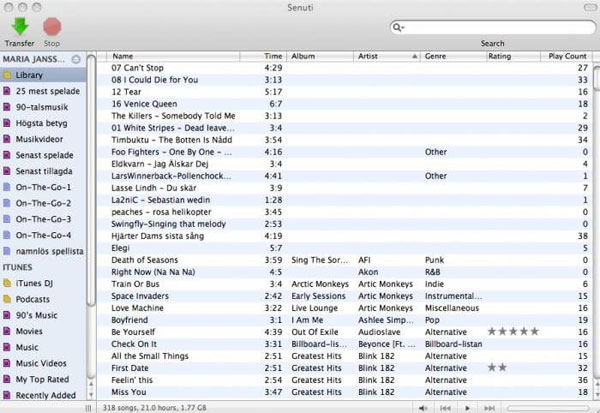 sharepod software sharepod software