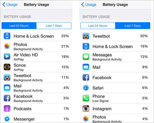 check and optimize your device battery usage to fix ios 16 making phone hot