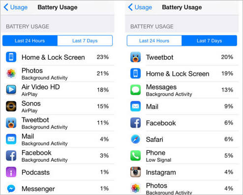 monitor battery percentage ios