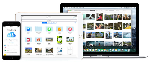 full introduction on icloud