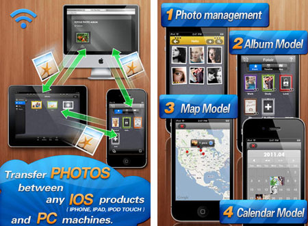 photo transfer apps for iphone ipad ipod