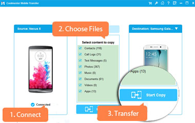 Coolmuster Mobile Transfer: mover datos de un dispositivo a otro
