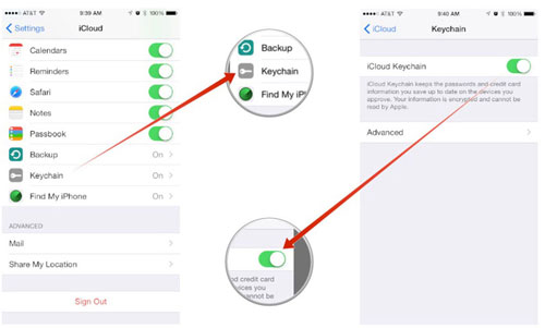 icloud keychain