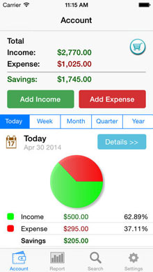 finance apps for iphone
