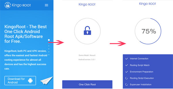 how to get root by kingo root