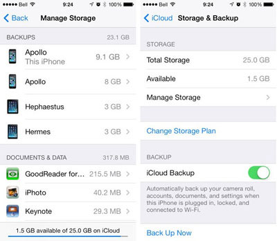 restore icloud backup to idevice