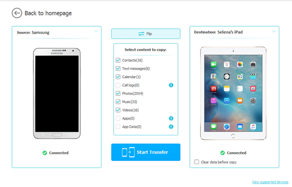transfer data from android to ipad
