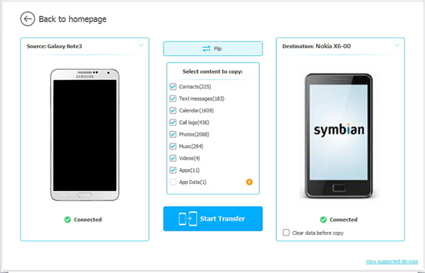 transfer contacts from android to nokia