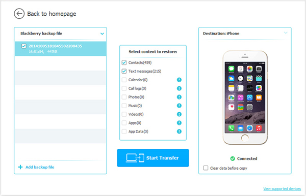 transfer data from blackberry to iphone