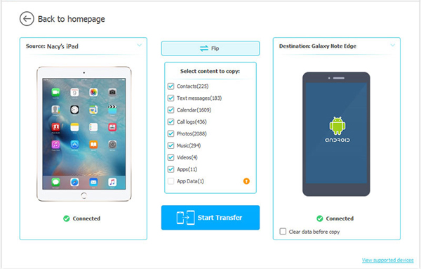 transfer apps from ipad to android