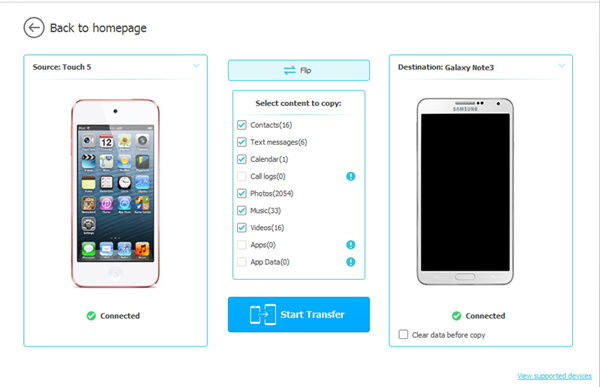 transfer content from ipod to android