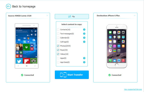 transfer contacts from nokia to iphone