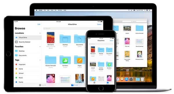 icloud and icloud drive