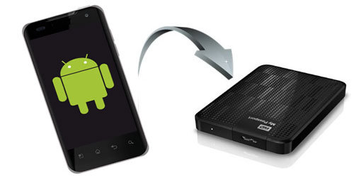 how to transfer photos from android phone to external hard drive