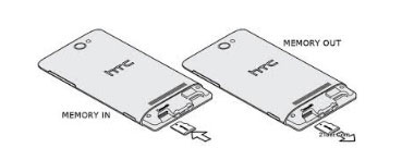 remove memory card from htc