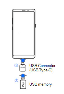 back up galaxy s9 data to sd card