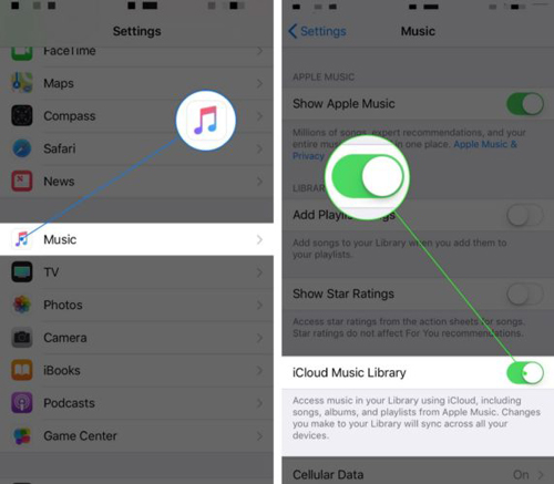 activate icloud music library sync