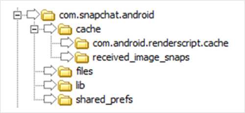 retrieve snapchat photos on android