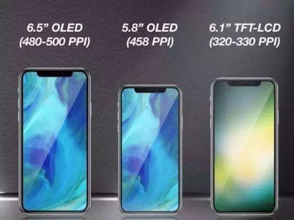 iphone comparison