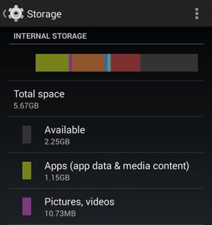 recover deleted photos from android internal storage