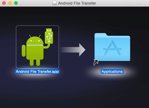 transfer photos from huawei phone to mac via android file transfer