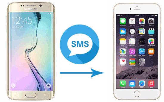 transfer text messages from android to iphone