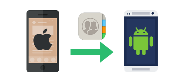 how to transfer contacts from iphone to android