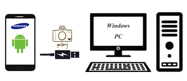 transfer photos from samsung to pc with usb