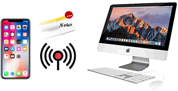 how to sync notes from iphone to mac