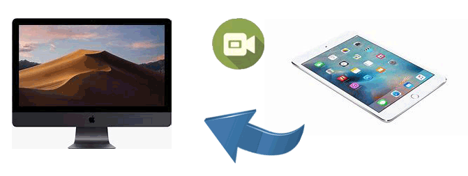 how to transfer videos from ipad to mac