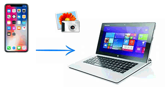 how to transfer photos from iphone to laptop